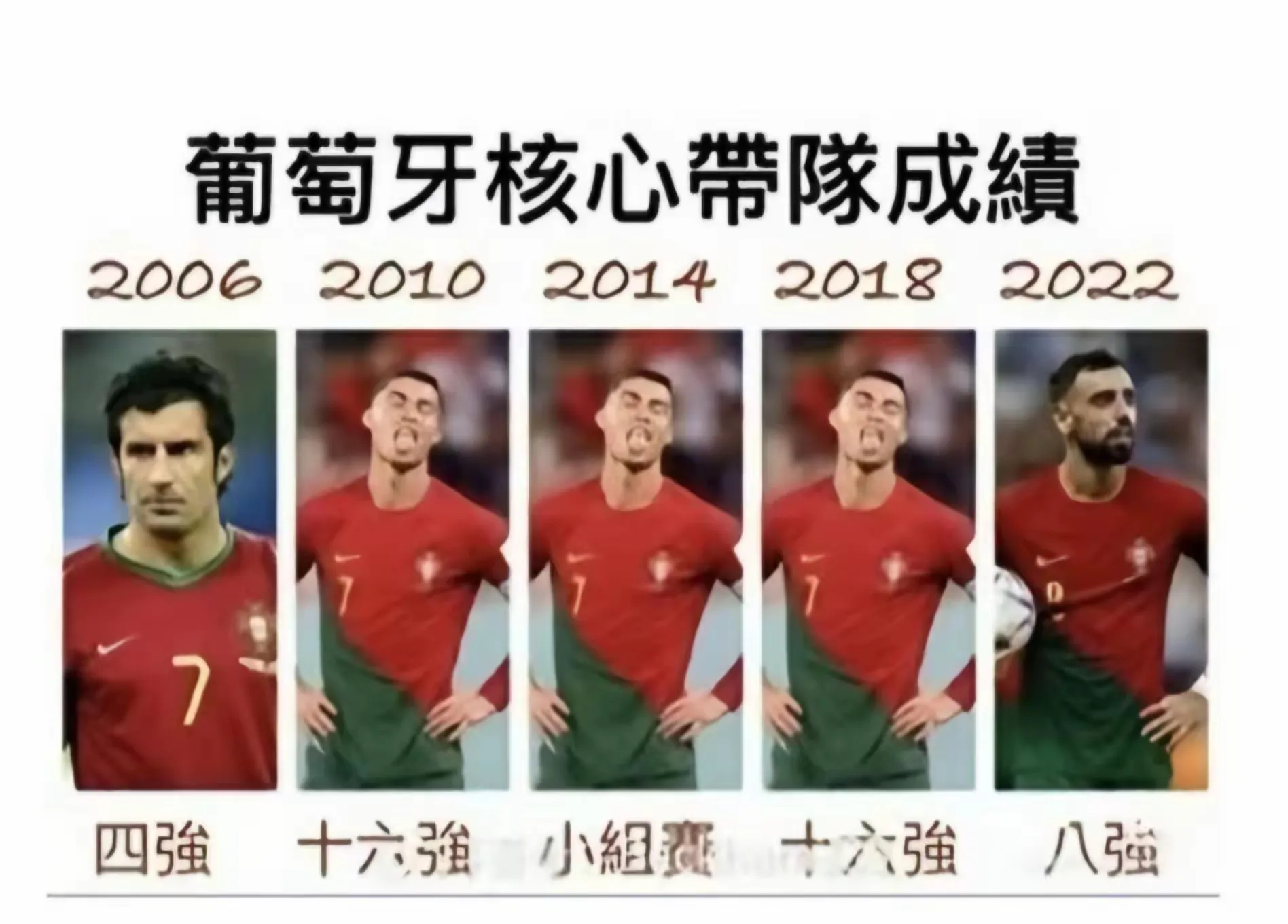 C罗经典对决，大坂直美与50激战利物浦分钟，逆转胜负难料！